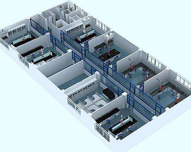 实验室整体规划